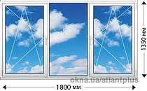 Купить окно в детскую. Veka Euroline AD 58mm 1800х1350